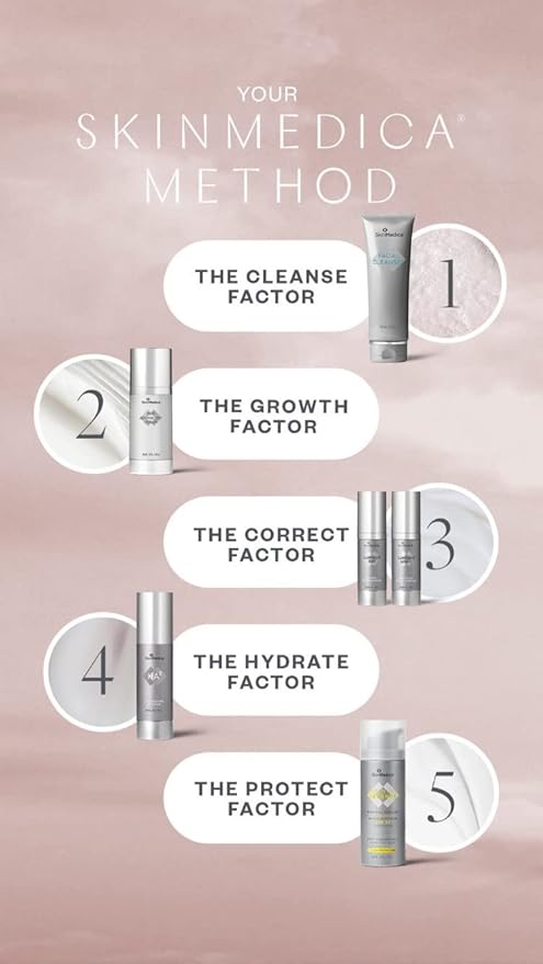 SkinMedica Total Defense + Repair SPF 34 Sunscreen for Face. This Lightweight, Facial Sunscreen is Ideal for Oily and/or Combination Skin, 2.3 Oz