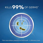 Crest Pro-Health Advanced Mouthwash, Alcohol Free, Multi-Protection, Fresh Mint, 1 L (33.8 fl oz), Pack of 2, Blue