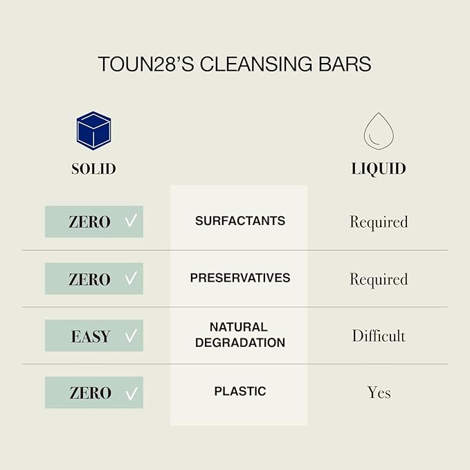 TOUN28 Hair Shampoo Bar for Dry & Damaged Hair – Biotin & Collagen for Repair & Strengthening, Vegan, Floral Scent, 100g | Korean Haircare