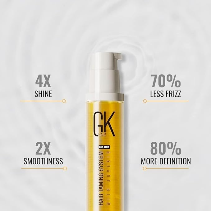 GK HAIR Global Keratin Moisturizing Shampoo and Conditioner Sets (MOIS-DUO-1000-S10)