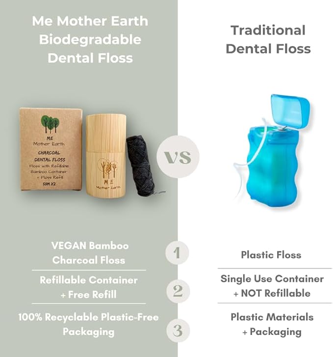 Vegan Biodegradable Bamboo Charcoal Dental Floss with Refillable Bamboo Container | Free Refill | Natural Candelilla Wax | 30M x2 | Peppermint Essential Oil | Eco Friendly Zero Waste Oral Care