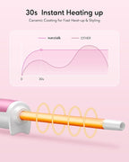 Wavytalk 3/8 Inch Small Curling Wand, Wand Curling Iron for Short & Long Hair, Ceramic Barrel with Adjustable Temperature, Heat Resistant Glove Included (Rose Pink)
