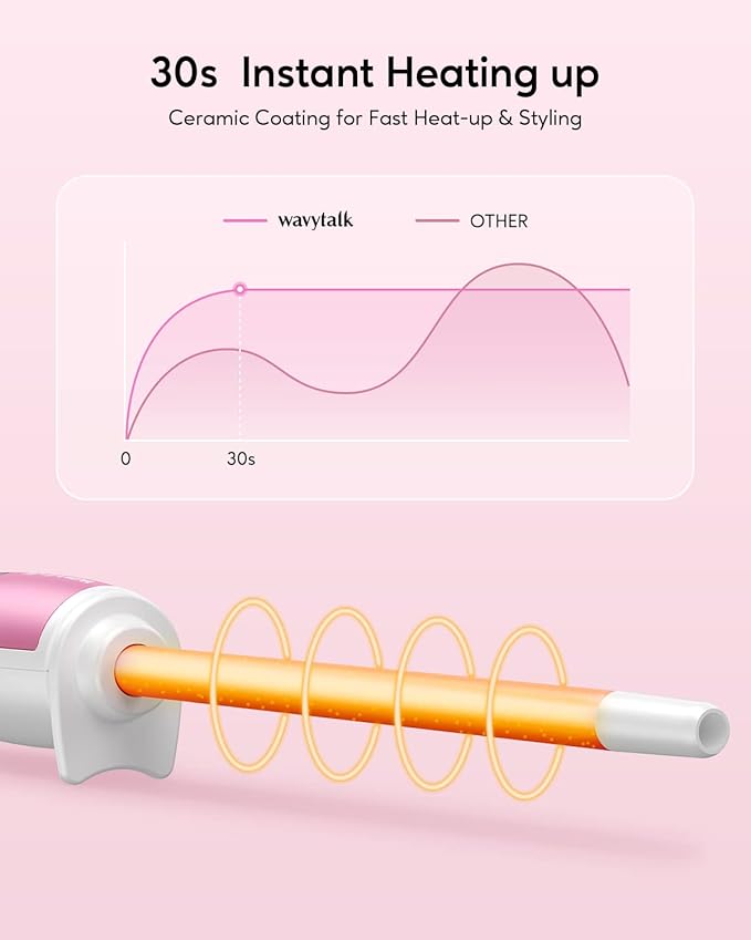Wavytalk 3/8 Inch Small Curling Wand, Wand Curling Iron for Short & Long Hair, Ceramic Barrel with Adjustable Temperature, Heat Resistant Glove Included (Rose Pink)