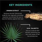 FOR MEN 90ml, 3.04 fl oz, Contains Saw Palmetto and Ginseng Extract, DHT Blocking, Natural, Healthy Hair Growth