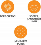 Facial Cleansing Brush Head Replacement Compatible with Clarisonic Mia 1, Mia 2, Mia Fit, Alpha Fit, Smart Profile Uplift and Alpha Fit, 2 Pack Deep Pore Face Brush Head