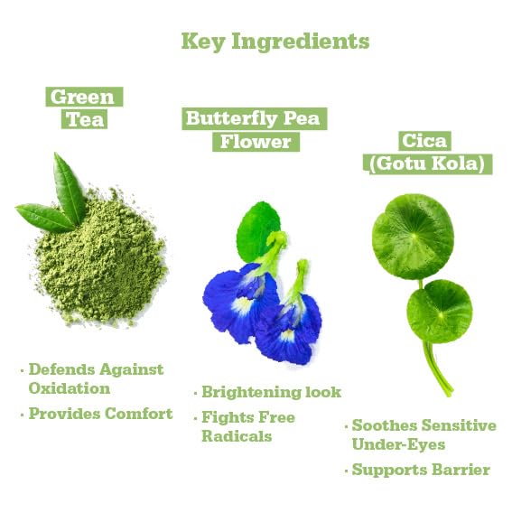 Matcha Hydrogel Under Eye Patches 28 Pairs Antioxidant Green Tea Eye Mask for Puffy Eyes and Dark Circles 5 Minute Cooling Hydration Under Eye Treatment Ophthalmologist Tested