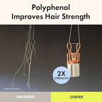 grabity g0.0 Hair Lifting Shampoo Extra Strong – Strengthening and Thickening Shampoo for Thinning Hair with Biotin and Salicylic Acid, Vegan and Sulfate-Free, 16.06 fl.oz.