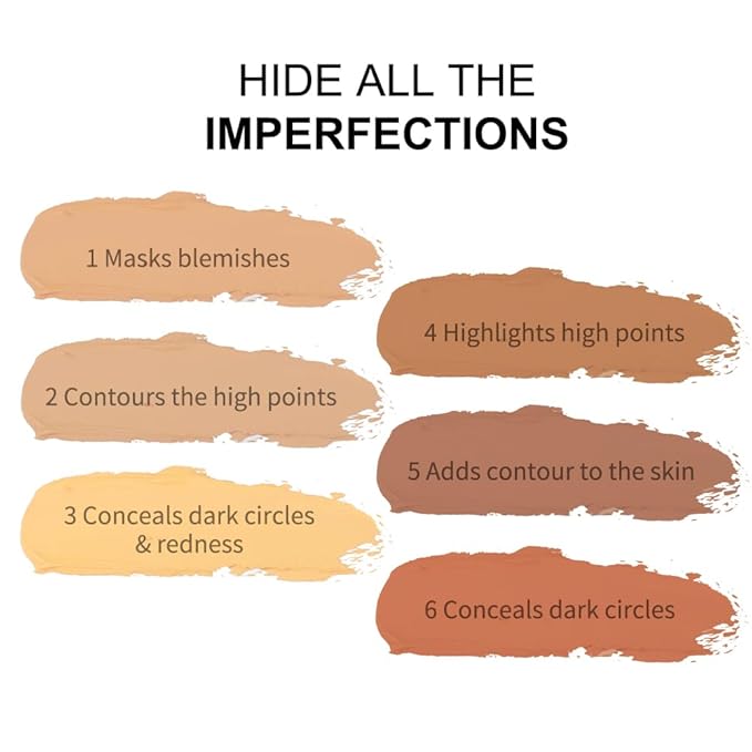 Corlo Contour Palette Concealer Correct, 6 Colors Cream Concealer Full Coverage Foundation Palette for Dark Circles Makeup (Medium)