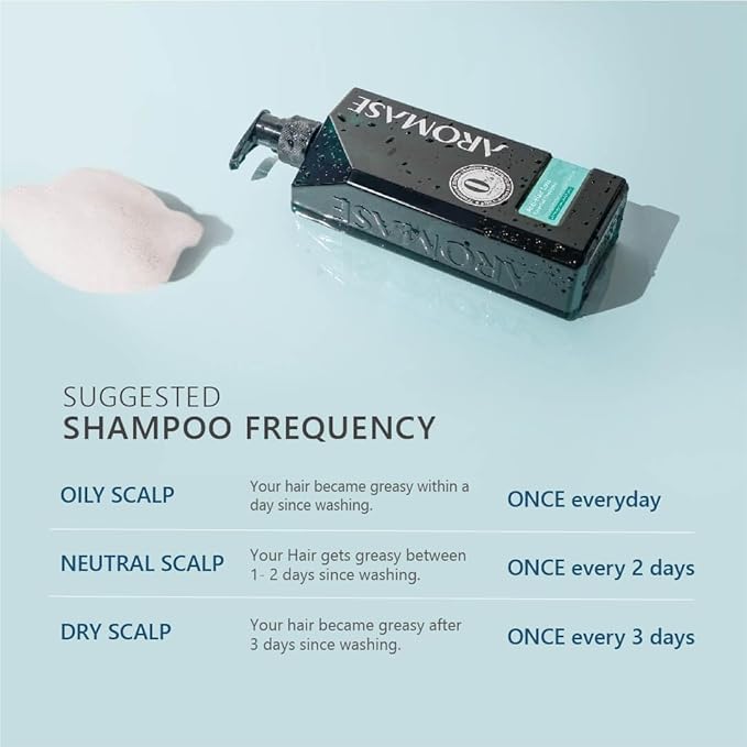 Aromase Hair Volumizing Shampoo - Clarifying Shampoo - Boost Hair Volume, Balance Scalp Oil, Soothe Itchiness - No Parabens, SLS, or Silicone - 14 oz