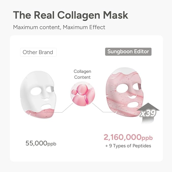 SUNGBOON EDITOR Collagen Glow Bundle Trio : Cream in Serum & Capsule Cream & Deep Collagen Mask(4ea), Gifts for Mom, Korean Skin Care | Christmas Gift Sets