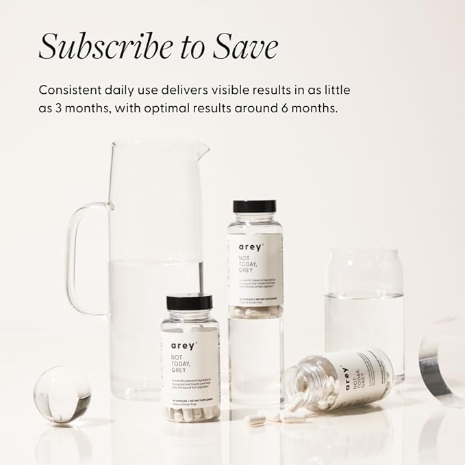 Arey Not Today, Grey Daily Hair Supplement for Women & Men | Slows Grey Hair Growth & Repigment in 3-6 Months | Promotes Healthier, Thicker Hair | Biotin, B +D Vitamins | Vegan & Gluten Free (1 Month)