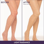 Westmore Beauty Body Coverage Perfector – Waterproof Leg & Body Makeup - Tattoo Cover Up Makeup - 7 Oz (Fair Radiance)