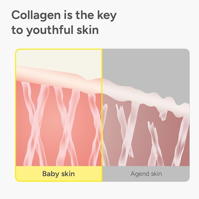 SUNGBOON EDITOR Collagen Glow Bundle Trio : Cream in Serum & Capsule Cream & Deep Collagen Mask(4ea), Gifts for Mom, Korean Skin Care | Christmas Gift Sets