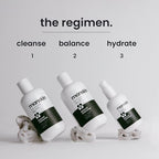 Natural Outcome Mens Skin Care Kit | Mens Facial Care Kit for Men Skincare | Anti-Aging Daily 3 Step Face Care Regimen Includes: Rejuvenating Facial Cleanser, Balancing Toner, & Hydrating Moisturizer