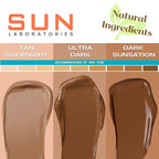 Sun Laboratories By Giesee Dark Sunsation Self-Tanning Lotion for - 2 Pack 8 oz | Ultra Dark Tanning Lotion, Natural Self Tanner, Non-Toxic Tanning Bed Lotion, Face Tanner, Sunless Tanner