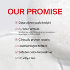 Dr.FORHAIR Folligen Tonic | Scalp Serum for Hair Care | Scalp Care and Nourishment | Revitalizing Tonic for Healthy Scalp & Hair Thickening, 4.06 fl oz