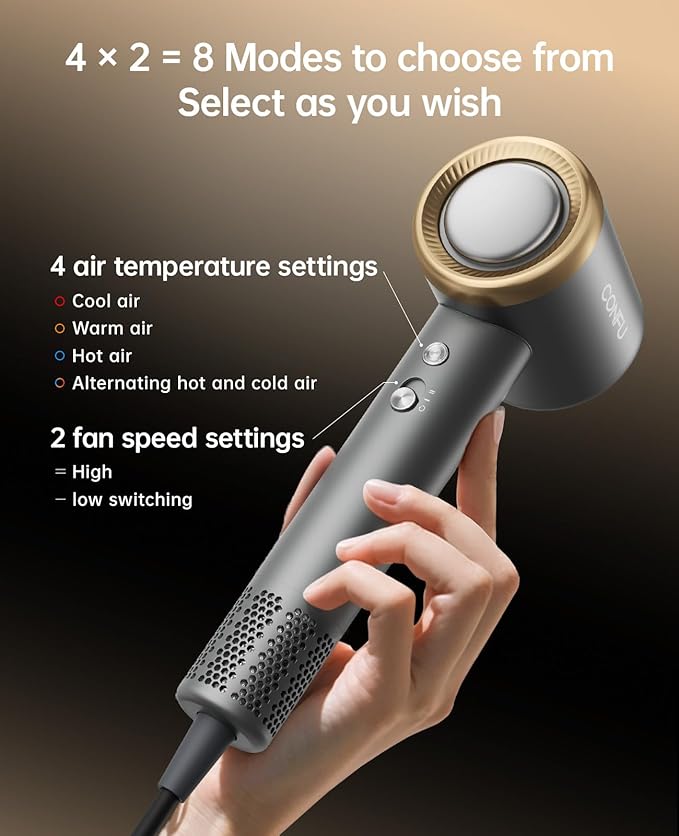 Hair Dryer, CONFU Ion Hair Dryer with Diffuser for Curly Hair, 110000 RPM Professional High Speed Blow Dryer, 1400W Diffuser Hairdryers Fast Drying for Women Men