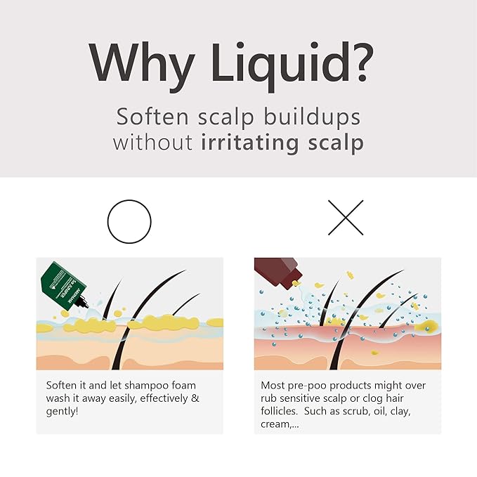 Aromase 5 Juniper Scalp Purifying Liquid Shampoo, 9.1 fluid ounces, Helps to Soften Scalp Buildup, Ideal for Dandruff, Psoriasis, Dermatitis, Dry & Sensitive , Oily hair, Exfoliator