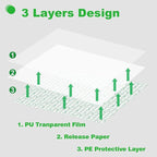 3 Rolls Tattoo Aftercare Bandage - Jconly Waterproof Tattoo Film Second Skin Tattoo Cover Up Patch Tape Healing Wrap Tattoo Supplies for Swimming, Shower, Wound Initial Healing(2 Inch, 4 Inch, 6 Inch)