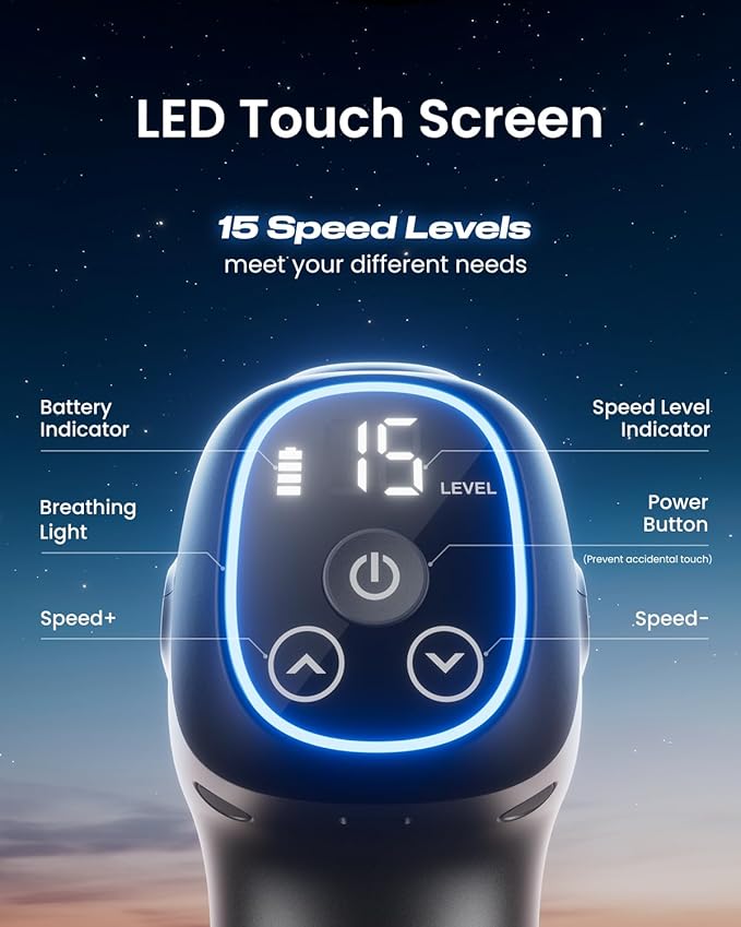 RENPHO Massage Gun Deep Tissue, Percussion Muscle Massage Gun for Athletes Men Women, Valentine's Day Gifts, Electric Handheld Massager Gun for Pain Relief Relax 6 Massage Head, Gray