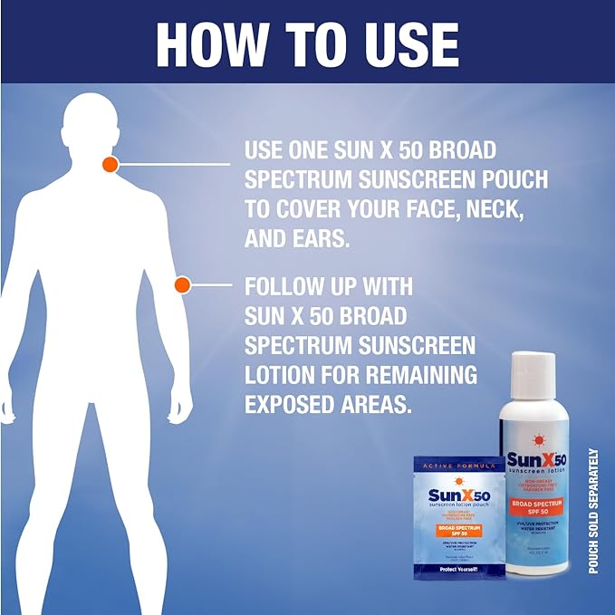 CoreTex Sun X 50 SPF Broad Spectrum Sunscreen Lotion - 1oz Bottle of Paraben, Oxybenzone, Octinoxate, & Oil Free Sunscreen - No White Cast and Water Resistant Up to 80 Minutes