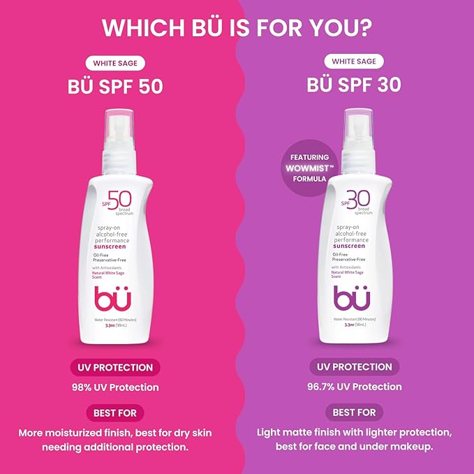 BU SPF 50 Sunscreen Spray for Face and Body, Non Aerosol Spray, TSA Travel Size Sunscreen, Clear, Non Greasy, Water Resistant, White Sage 3.3 oz