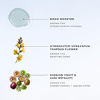 XMONDO Hair Super Gloss Intensive Glossing Treatment | Infused with Bond Booster Technology to Boost Shine & Hyaluronic Acid for Nourishment, Revitalization & Repair, Vegan Formula, 8 Fl Oz 1-Pack