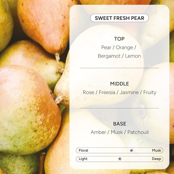 Korean Body Wash with Hyaluronic Acid & Aloe – Hydrating Moisturizing Cleanser for All Skin – Infused with Natural Extracts – Paraben & Silicone-Free – Sweet Fresh Pear, 500ml / 16.9 fl oz