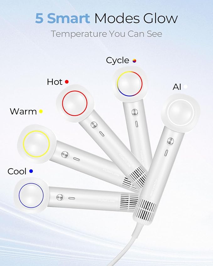 High-Speed Travel Hair Dryer with Smart Temperature Control & 600 Million Negative Ions – 0.64lb Lightweight Blow Dryer, Ideal for Fast Drying, Christmas Gift for Kids, Adults and Seniors