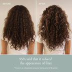 RŌZ Milk Hair Serum - Versatile 3-in-1 Leave-In for All Hair Types, Hydrates & Smooths, Frizz-Free Styling, Rich in Natural BotaniComplex™, Silicone-Free & Vegan. 3.4 fl. oz. / 100 ml