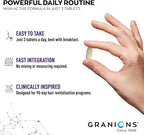 Granions Hair Growth Supplements - Biotin, Keratin & Amino Acids, Zinc & Selenium Pills for Women and Men - B-Vitamins Complex Hair Vitamins for Strength, Shine & Less Shedding - 90 Tablets