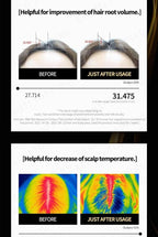 Hair Growth Tonic Serum - Hair Thickening Scalp Treatment, Anti Hair Loss & Root Strengthening, Instant Cooling & Soothing Care for Thinning Hair, 5.41 fl. oz