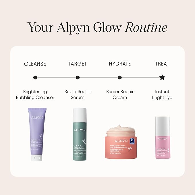 ALPYN Instant Bright Eye with Peptides & Niacinamide | Brightens Dark Circles, Visibly Firms & Softens Fine Lines | 0.5 Fl Oz / 15 ml