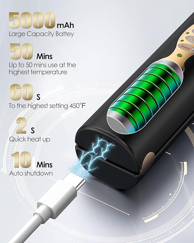 Portable Titanium Cordless Hair Straightener for Edges Bangs, Heat Up in Seconds & Lasts Up to 50 Minutes & USB C Rechargeable, Dual Voltage Mini Travel Flat Iron Hair Straightening-Not for Thick Hair