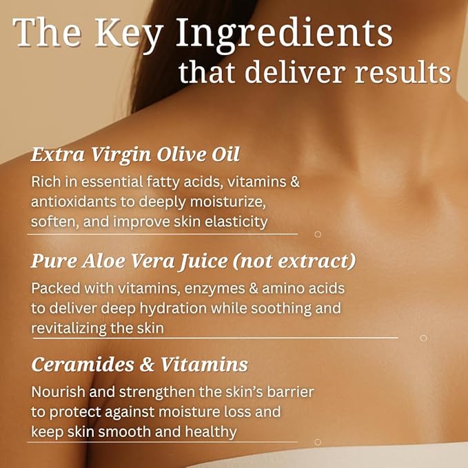 Moisturizing & Firming Lemongrass Body Lotion & Hand Cream - Natural Moisturizer for Dry Skin, Itchy or Crepey Skin - Eczema Treatment - Olive Oil, Coconut Oil & Avocado Oil - 8oz