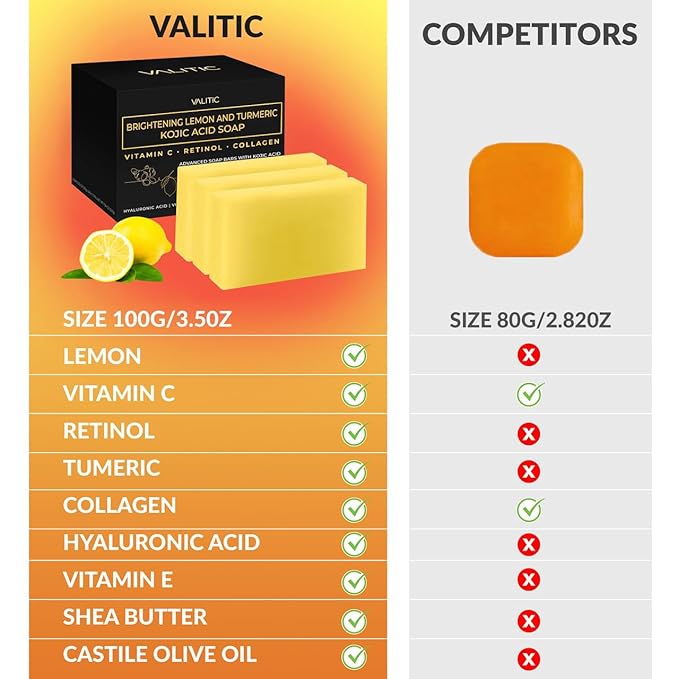 VALITIC Brightening Lemon & Turmeric Kojic Acid Soap with Vitamin C, Retinol, Collagen - Original Japanese Complex Infused with Hyaluronic Acid, Vitamin E, Shea Butter, Castile Olive Oil (3 Pack)