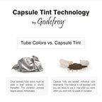 Godefroy Hair Color Tint Kit for 100% Gray Coverage, Medium Brown, 20 Applications, Long-Lasting Root Touch-Up for Men & Women, Pre-Measured Capsules, No Waste, DIY Salon-Quality Results at Home