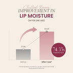 AXIS-Y Vita Glow Lip Oil with Vitamin E & Ceramide - Nourishing & Revitalizing Dry, Chapped Lips with Long Lasting Moisturization - Vegan Korean Skin Care Lip Treatment - 0.13 fl. oz. (Chilled Berry)