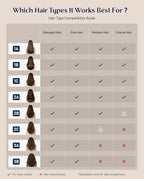 Fanttik Solo I10 APEX Portable Hair Straightener Brush, Cordless Straightening Comb with 113% Larger Heating Area, LED Display & Ceramic Coating, Ionic Technology & Safe Mode - Midnight