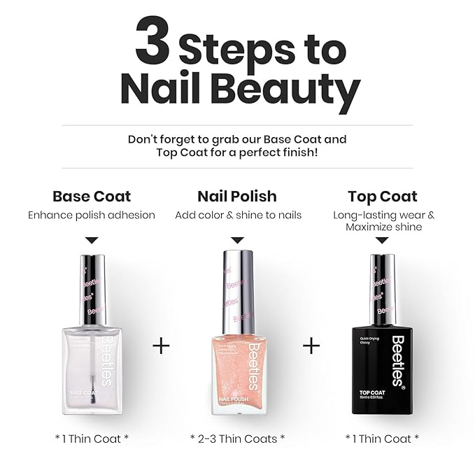 Beetles Nail Polish Set, 6 Colors Nude Nail Polish Kit Shimmer Nude Jelly Pink Champagne Mist Quick Dry Fingernail Polish Gifts for Women Salon DIY Manicure Kit