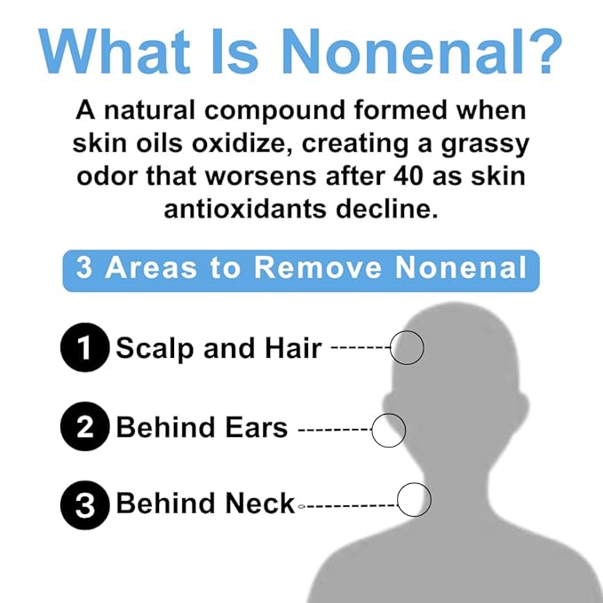 Mirai Clinical Persimmon Shampoo – Old People Smell Eliminator, Nonenal® Solution - Safe for Color-Treated and Mature Hair - Sulfate-Free, Paraben-Free, Clarifying Shampoo For Women and Men