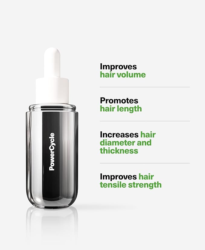 SickScience PowerCycle Exosome Hair Growth Serum - Clinically Advanced Scalp Treatment for Thinning Hair, Hair Loss Prevention & Regrowth - Lightweight Formula for Women & Men, Without Minoxidil, 60mL