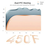 Hoson 2 Inch Curling Iron Large Barrel, Long Barrel Curling Wand Dual Voltage, Ceramic Tourmaline Coating with LCD Display, Glove Include