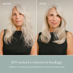 RŌZ Santa Lucia Styling Oil - Lightweight, Nourishing Hair Oil, a Foundation for Daily Styling, Frizz Control and Shine - Heat Protectant, Vegan, for All Hair Types - 2 Fl.Oz / 60 ml