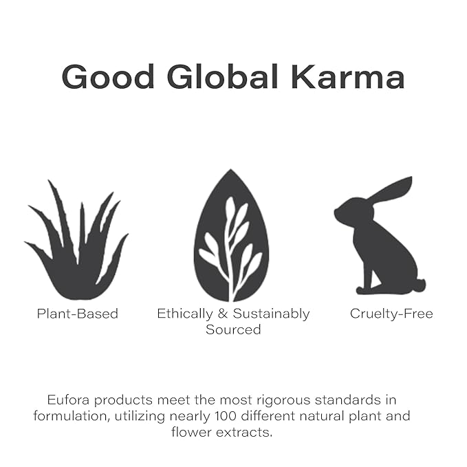 Eufora Perfect Curl Enhancing Conditioner 36 Fl.Oz