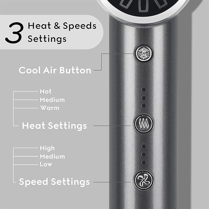 Blow Dryer with Diffuser, IG INGLAM Professional Hair Dryer 110,000RPM Brushless Motor High Speed Low Noise, 3 Heat Settings & 3 Speed & Cold Settings, Powerful Ionic Hair Dryer for Salon Travel Gift