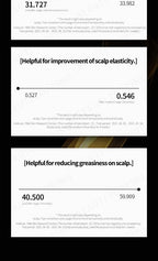 Hair Growth Tonic Serum - Hair Thickening Scalp Treatment, Anti Hair Loss & Root Strengthening, Instant Cooling & Soothing Care for Thinning Hair, 5.41 fl. oz