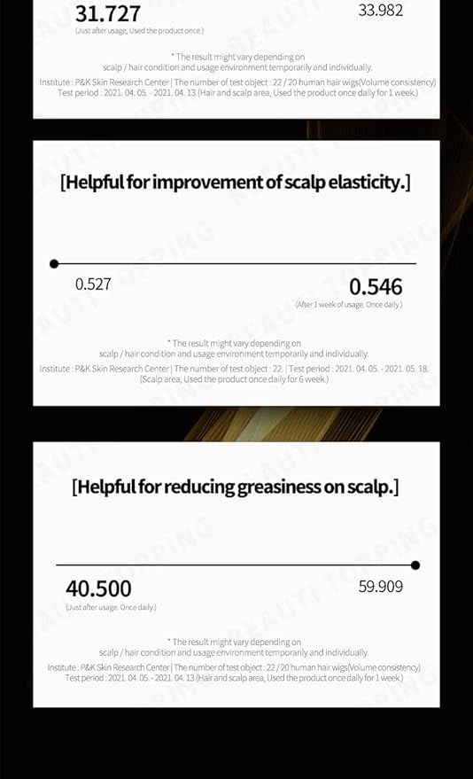 Hair Growth Tonic Serum - Hair Thickening Scalp Treatment, Anti Hair Loss & Root Strengthening, Instant Cooling & Soothing Care for Thinning Hair, 5.41 fl. oz