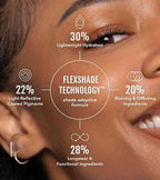 No Makeup Makeup Long-Lasting Lightweight Foundation & Brush Duo | Cruelty-Free, Fragrance-Free, Buildable, Transfer-Proof Makeup (Almond)