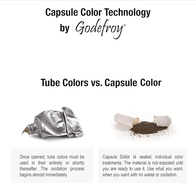 Godefroy Hair Color TK 20 Application and 4 oz Coloring Stain Remover Combo, Complete Coverage of Gray Hair Roots, Salon Quality Results - Medium Brown